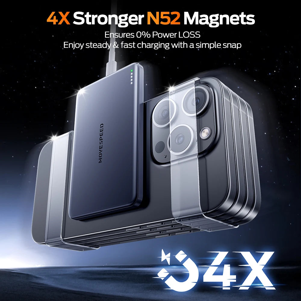 Power Bank Magnetico MagSafe 10000mAh — Ultra-Slim, Ricarica Wireless PD20W