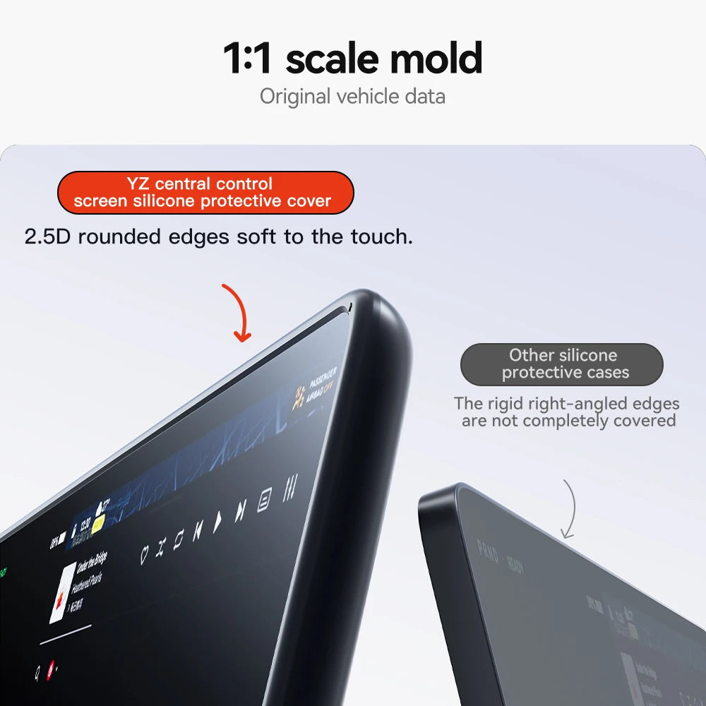 Protezione Schermo Centrale TPU per Tesla Model 3/Y — Pellicola Antiriflesso (Highland/Juniper 2021-2026)