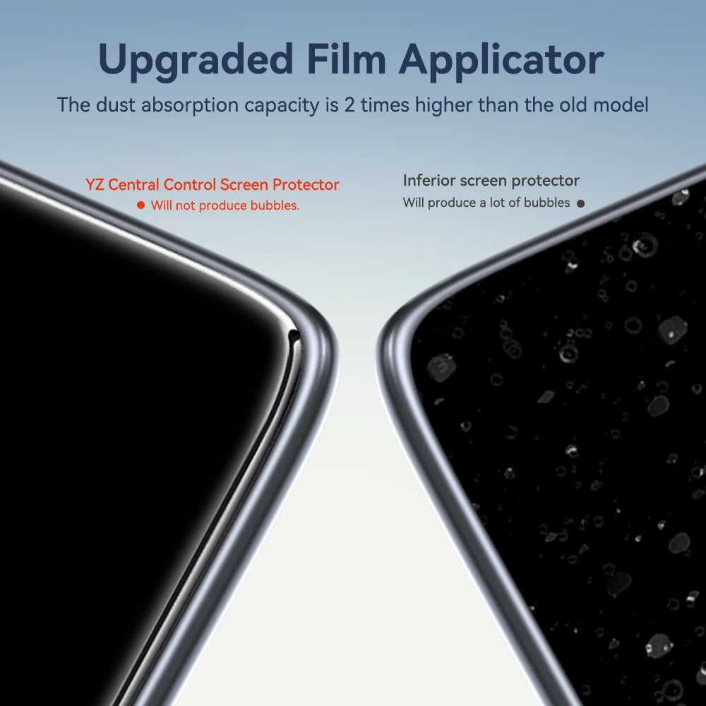 Pellicola Vetro Temperato per Schermo Tesla Model 3/Y — 9H Antiriflesso HD (Highland/Juniper 2025/2026)