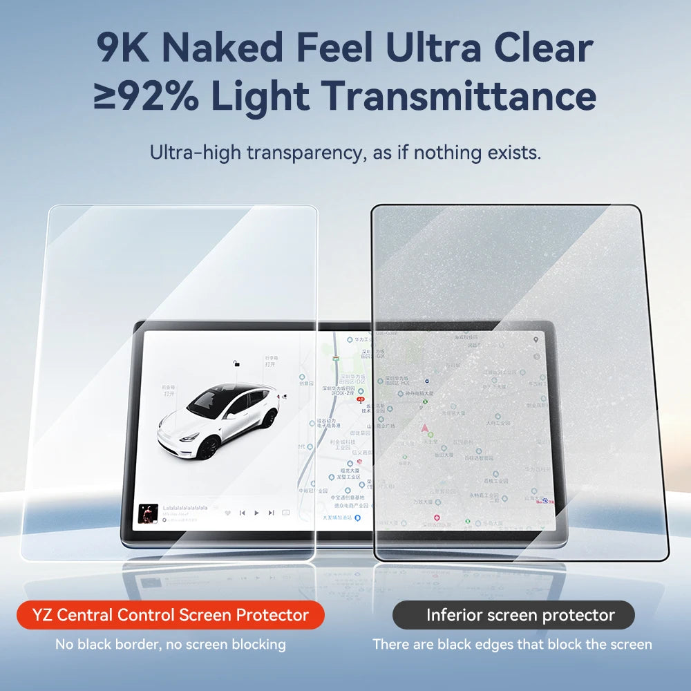 Pellicola Vetro Temperato per Schermo Tesla Model 3/Y — 9H Antiriflesso HD (Highland/Juniper 2025/2026)